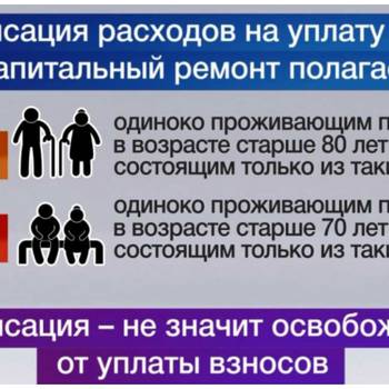 Регионы получат почти миллиард рублей на компенсацию оплаты взносов на капитальный ремонт