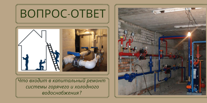 Вопрос-ответ