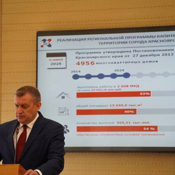 Реализация программы капитального ремонта